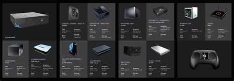 types of steam machines